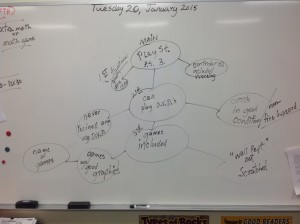 Example of organizer