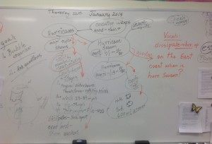 Example of our bubble organizer