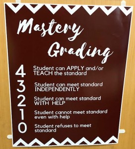 Mastery grading poster