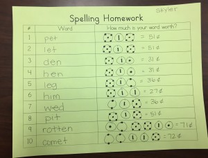 Example Spelling Homework